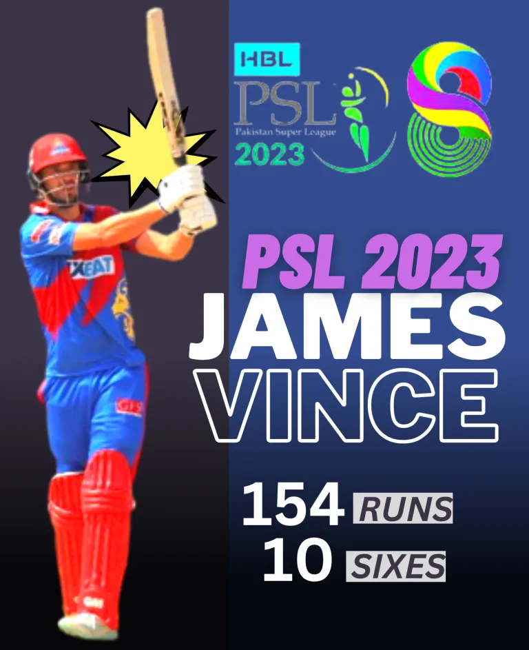 PSL 2023 James Vince Parts Ways With Karachi Kings Thumbnail