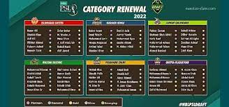 psl 8 draft foreign players list