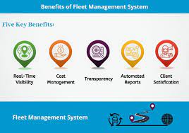 Why is Fleet Management Vital for Business Operations