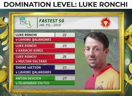 fastest fifty in psl history