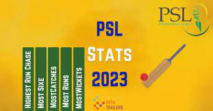 total sixes in psl 2023